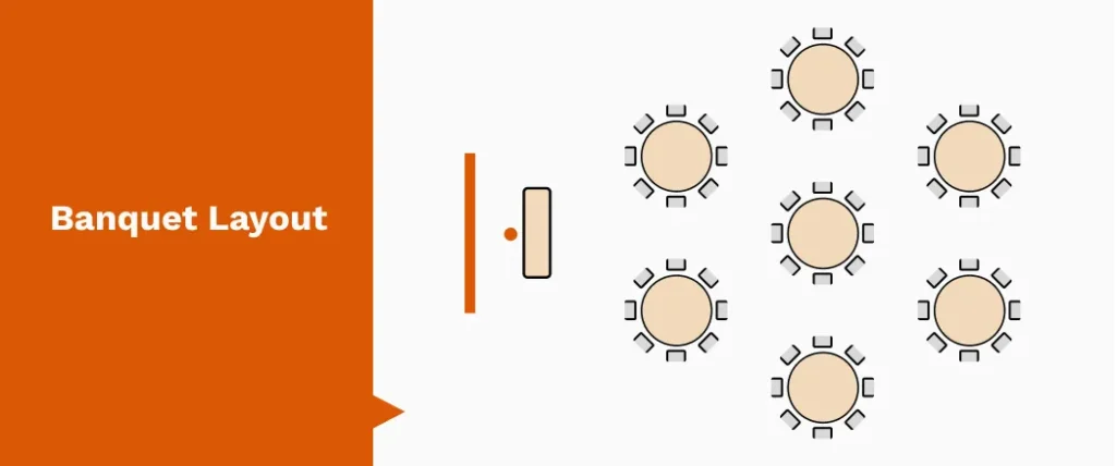 Banquet style meeting room layout with round tables arranged for dining, networking, and social events
