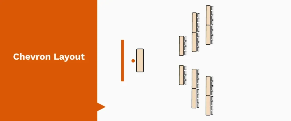 Chevron style meeting room layout with angled rows facing the front to improve visibility and engagement