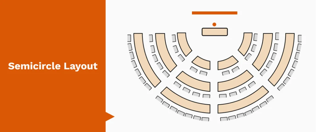 Semi circle meeting room layout with curved seating facing the presentation area for interactive discussions and workshops