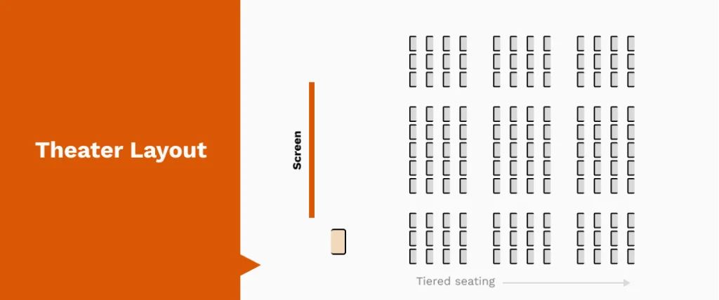 Theatre style meeting room layout with rows of chairs facing the presentation area for large group meetings and events